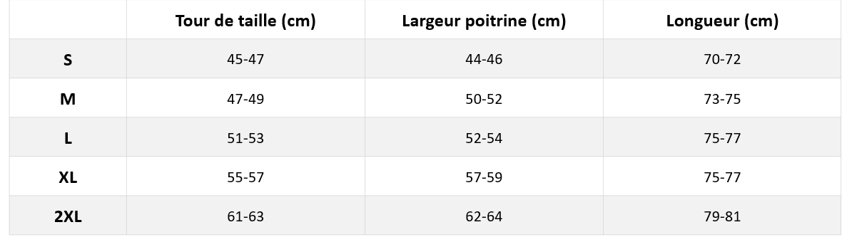 Tableau des mensurations du produit