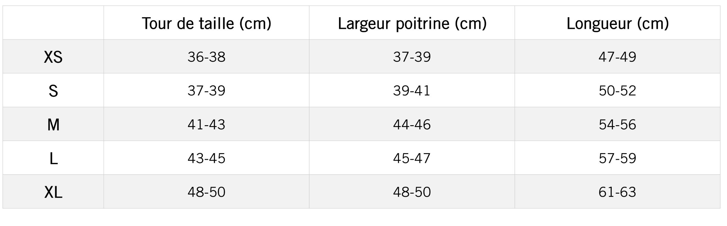 Tableau des mensurations du produit