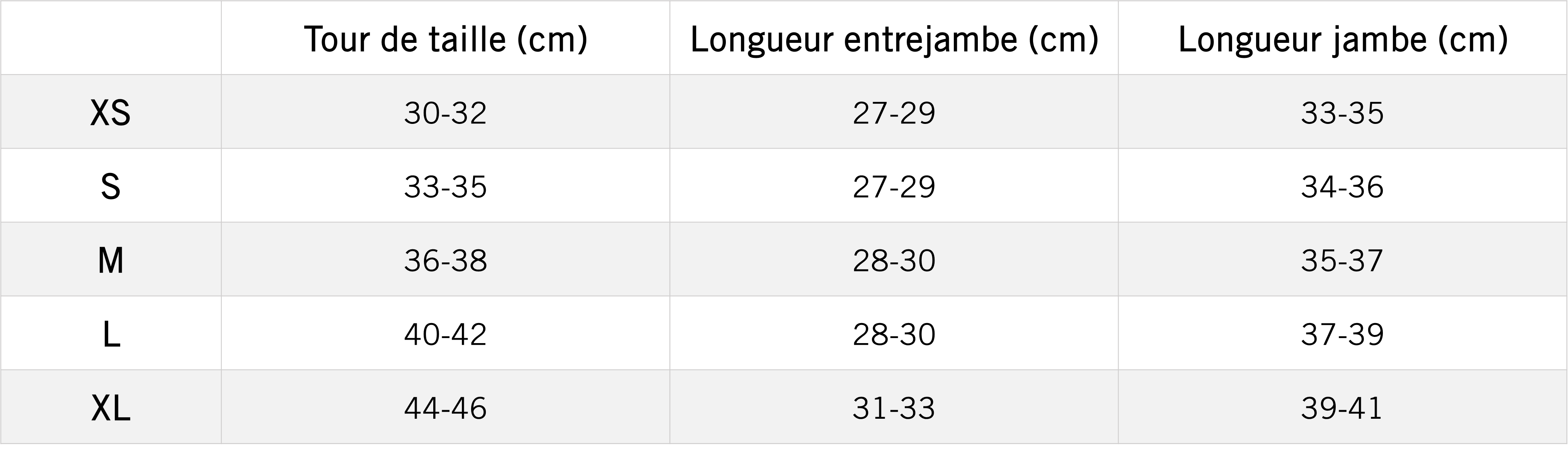 Tableau des mensurations du produit