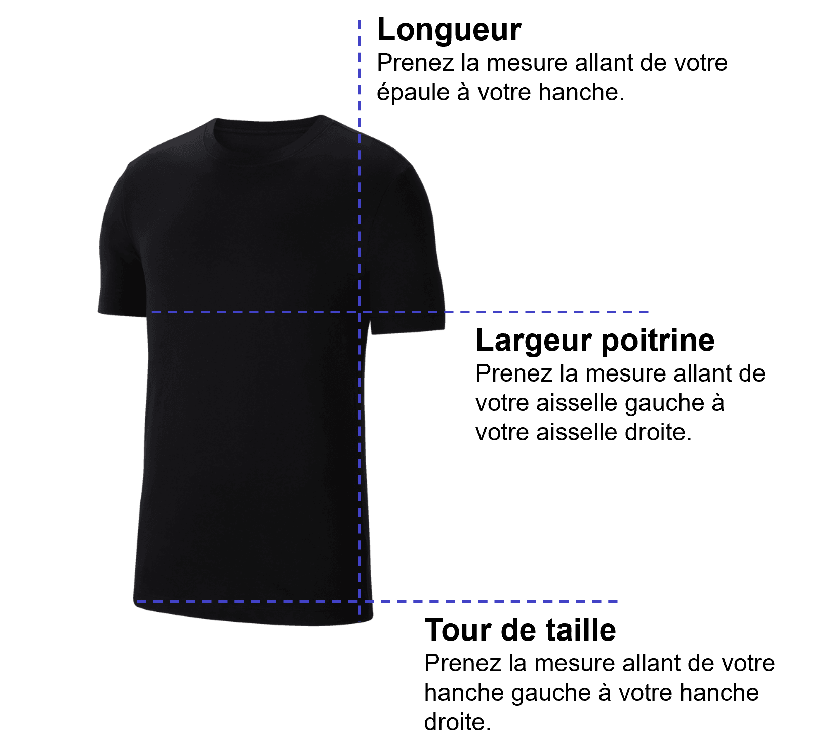 Tableau des mensurations du produit