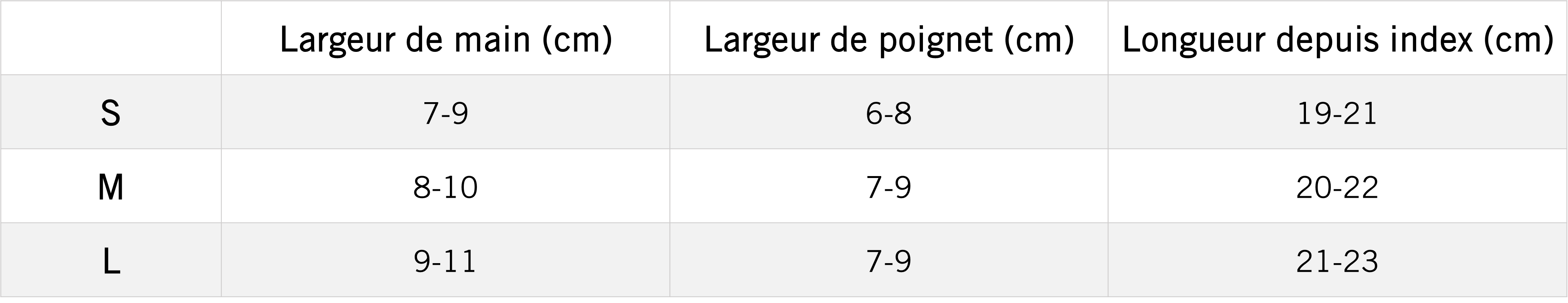 Tableau des mensurations du produit