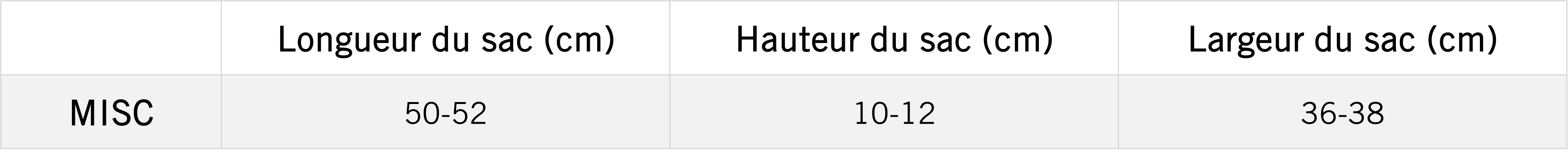Tableau des mensurations du produit