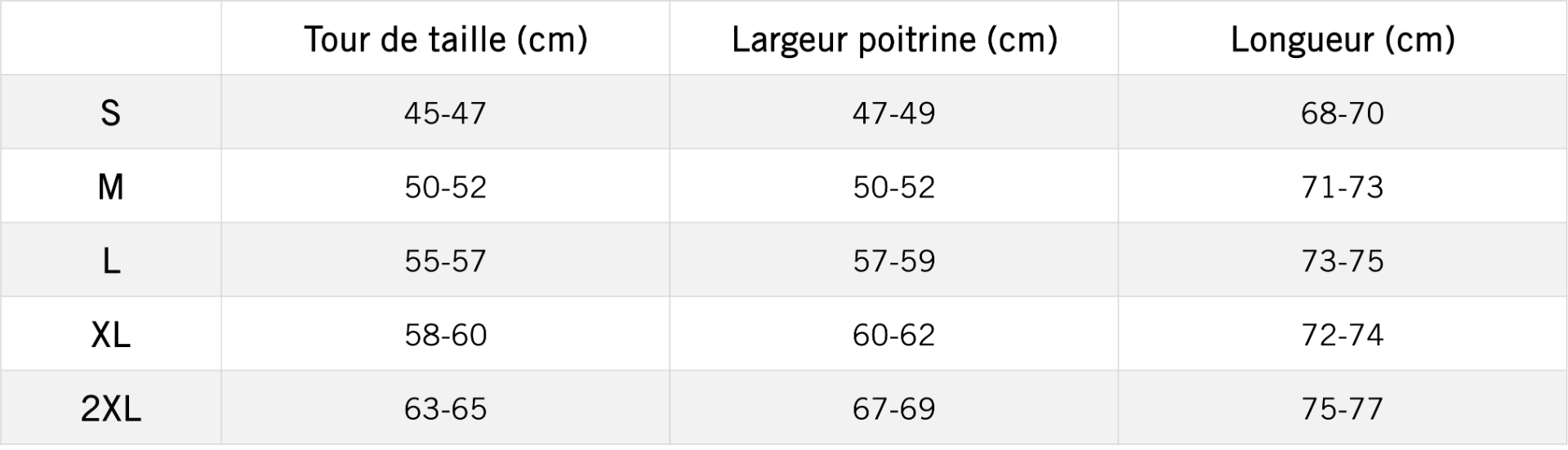 Tableau des mensurations du produit