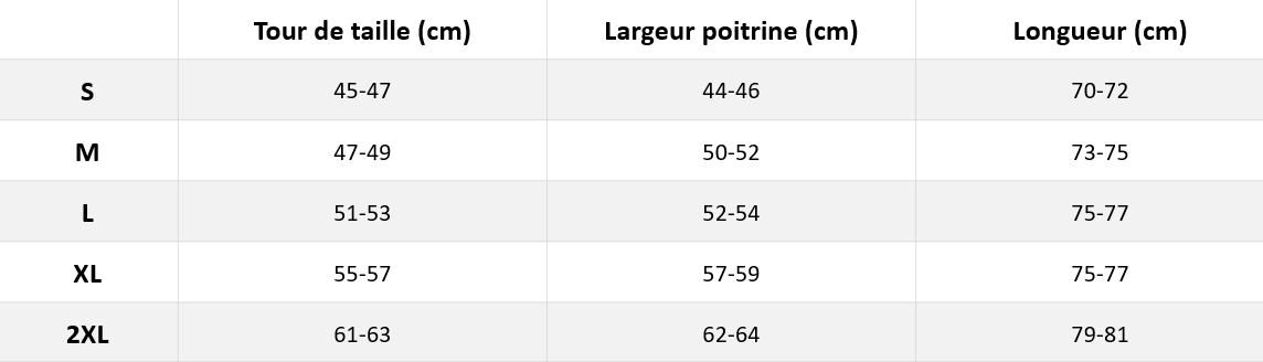 Tableau des mensurations du produit
