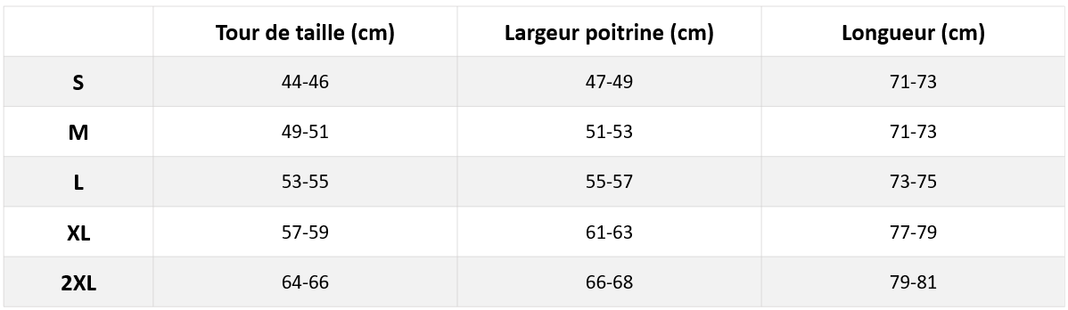 Tableau des mensurations du produit