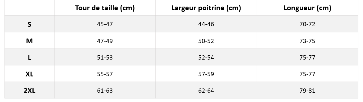 Tableau des mensurations du produit