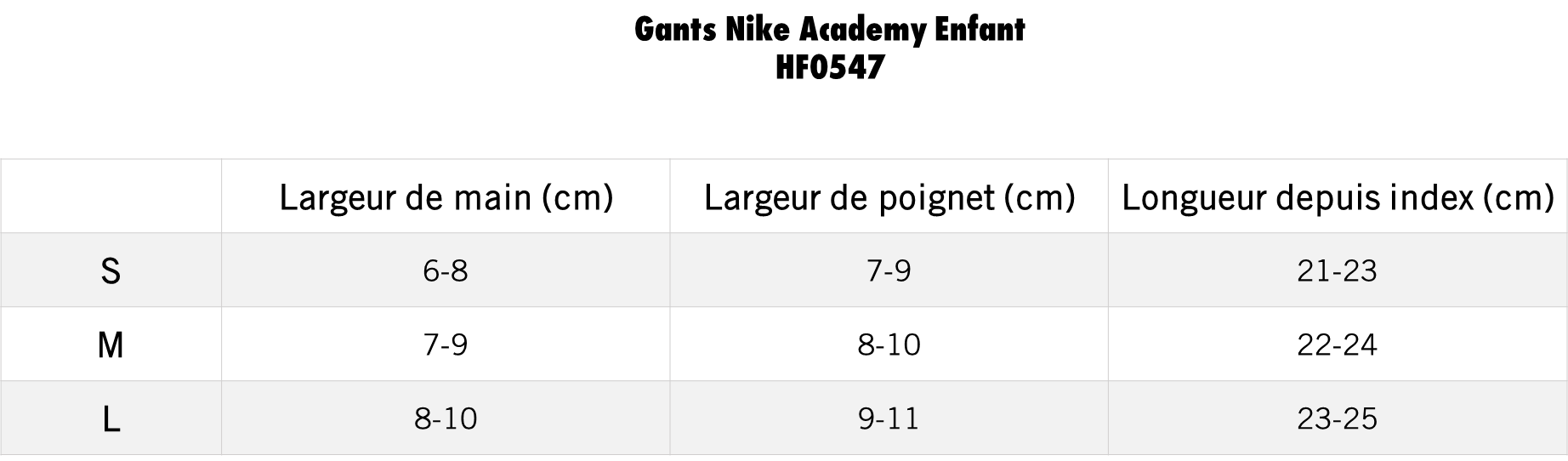 Tableau des mensurations du produit