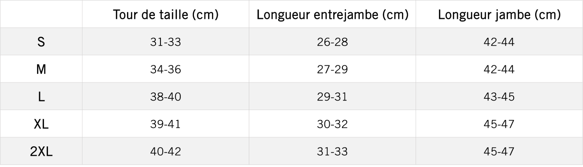 Tableau des mensurations du produit