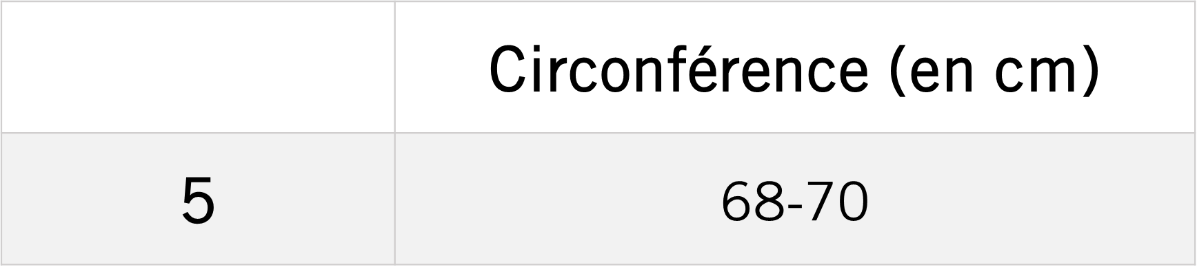 Tableau des mensurations du produit