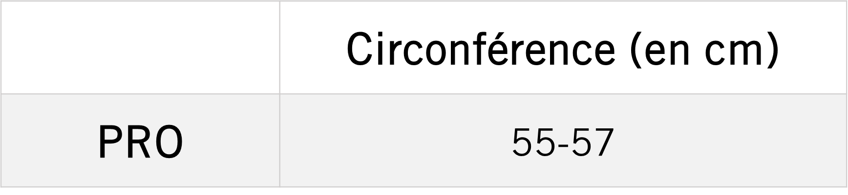 Tableau des mensurations du produit