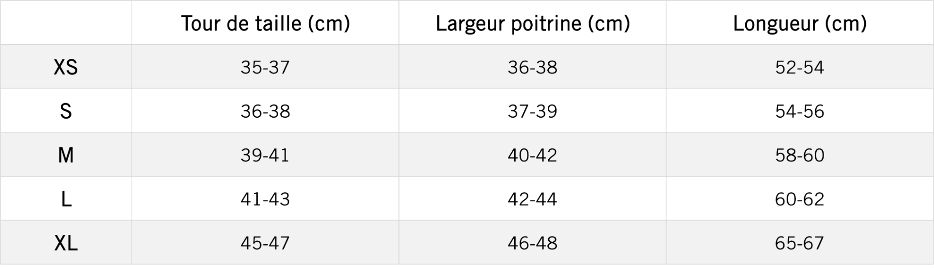 Tableau des mensurations du produit