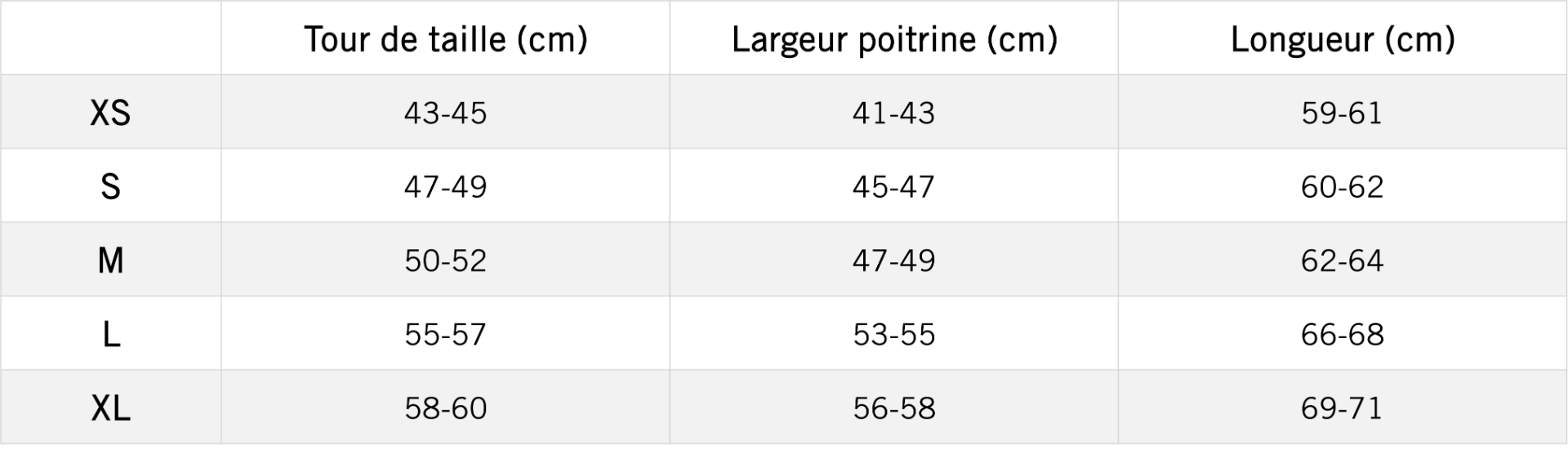 Tableau des mensurations du produit