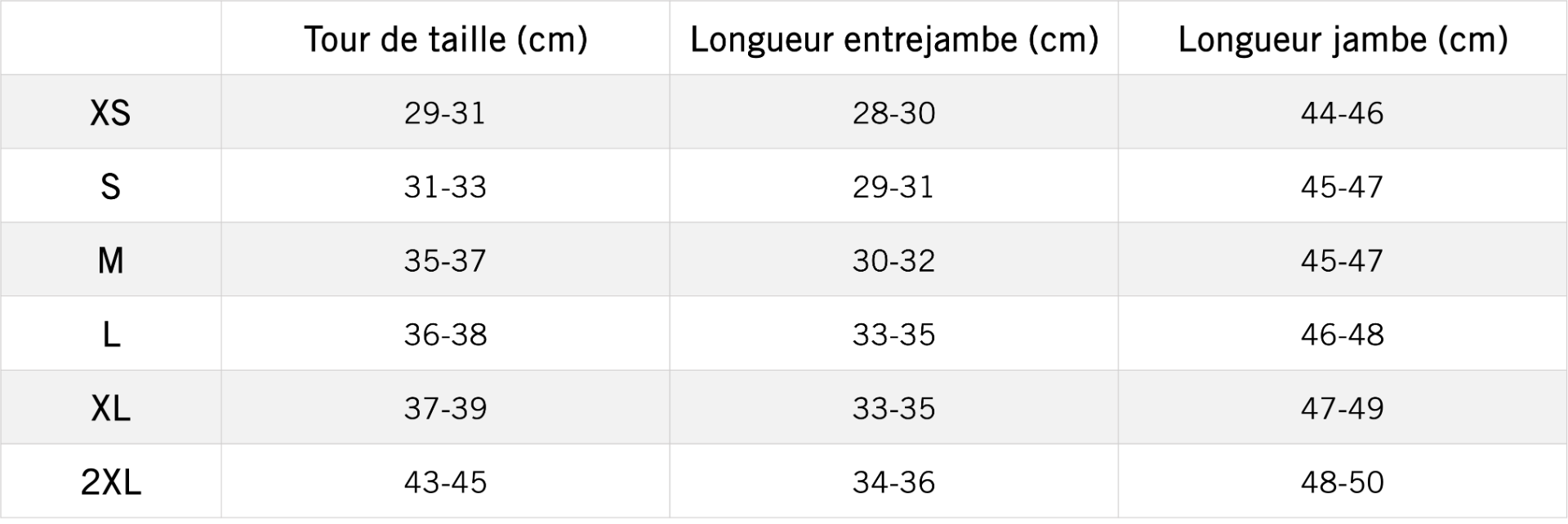 Tableau des mensurations du produit
