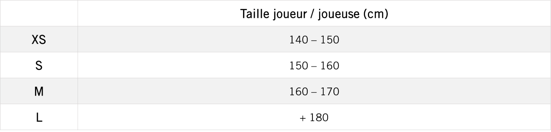 Tableau des mensurations du produit