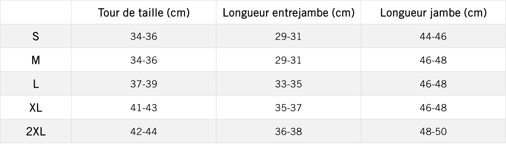Tableau des mensurations du produit