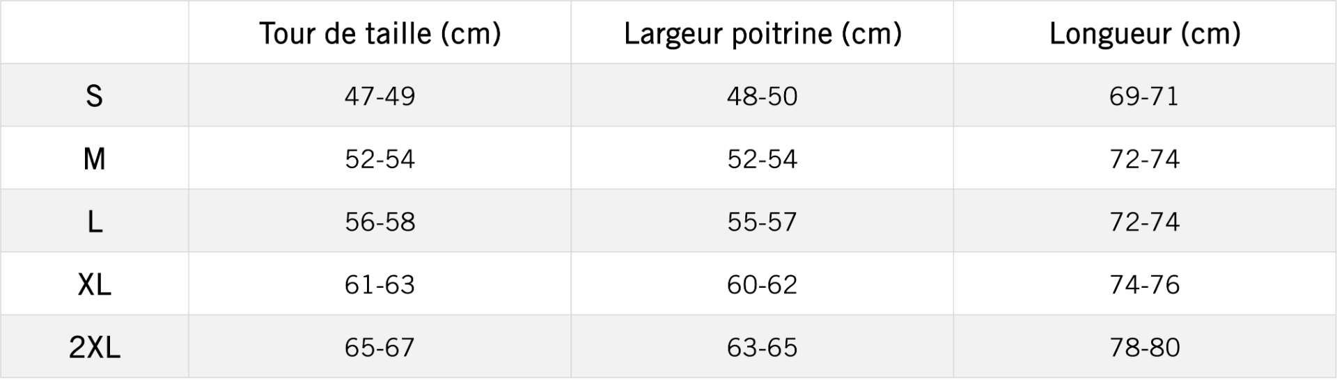 Tableau des mensurations du produit