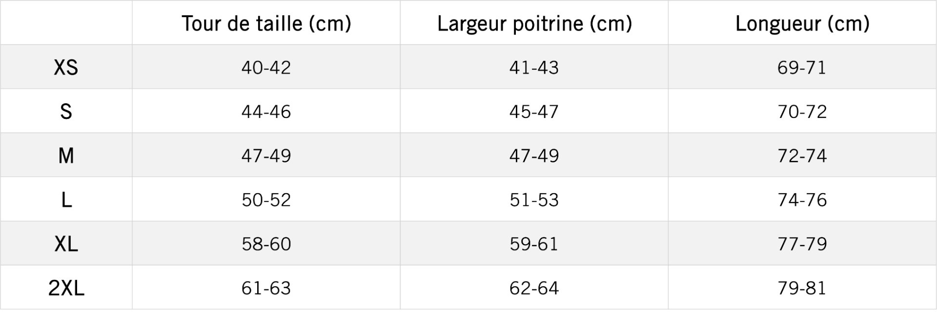 Tableau des mensurations du produit