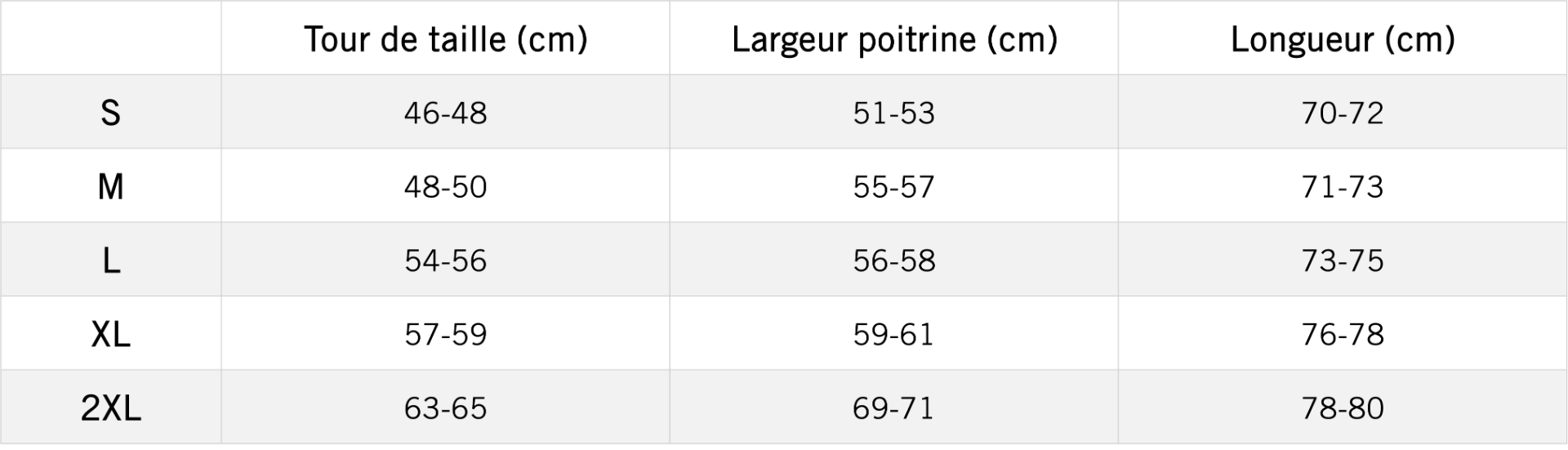 Tableau des mensurations du produit