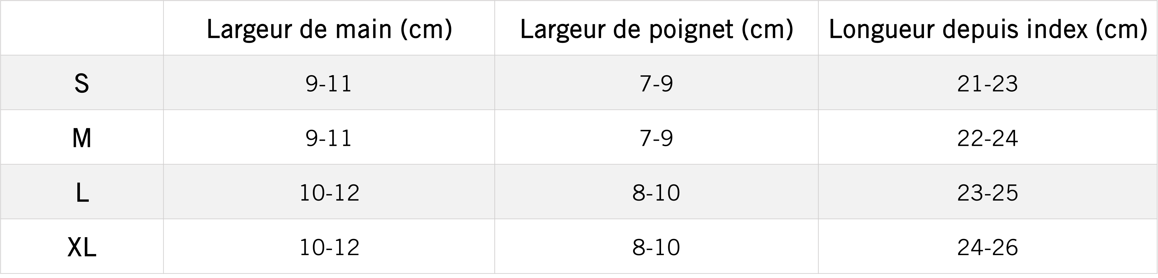 Tableau des mensurations du produit